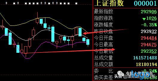 纯a股上市公司