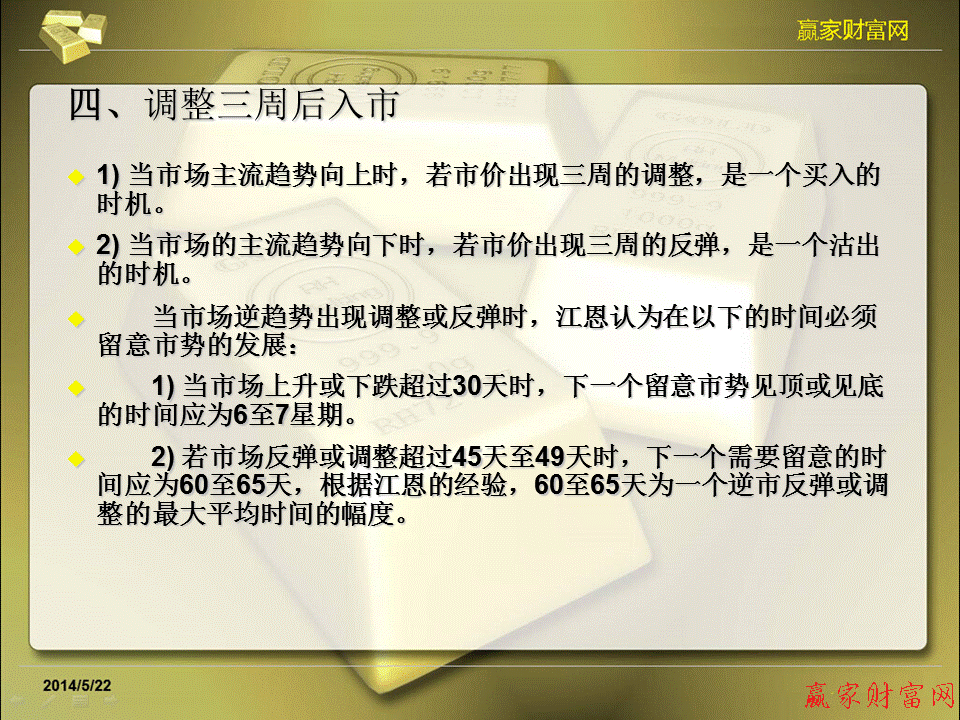 江恩理论图解教程