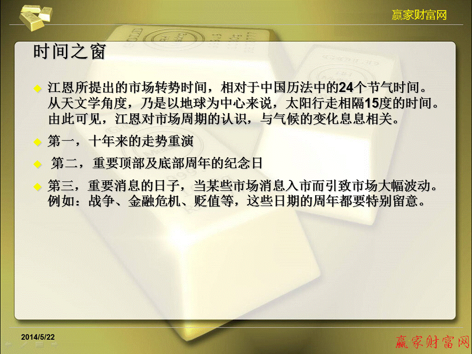 江恩理论图解教程