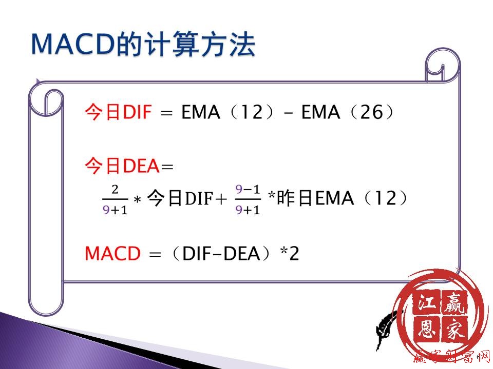 MACD的计算方法