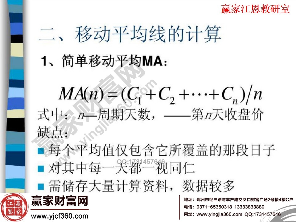 均线理论图解分析