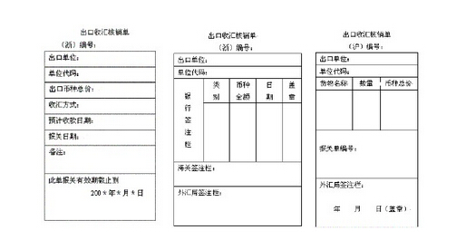 结汇水单