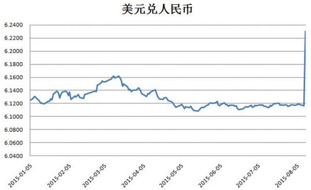 人民币汇率.jpg