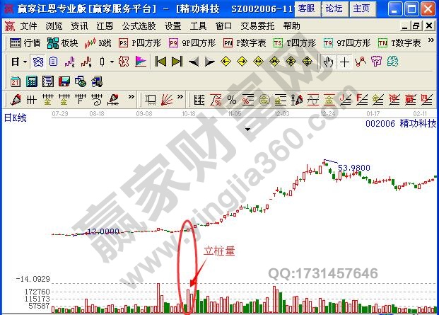 图3 精功科技立桩量示例图.jpg