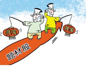 什么题材与板块