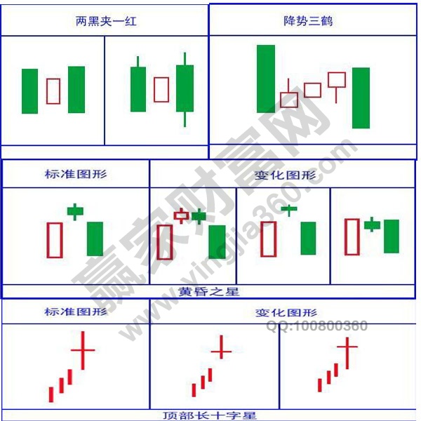 顶部揉搓线