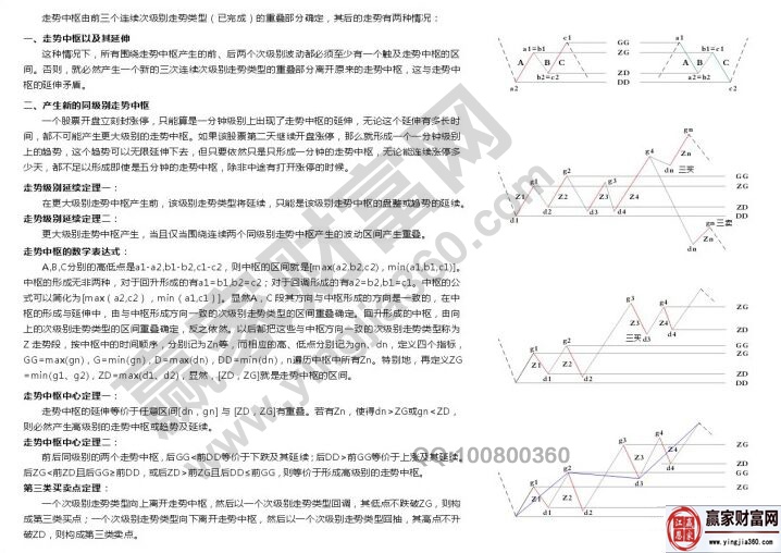 中枢是缠论核心的核心