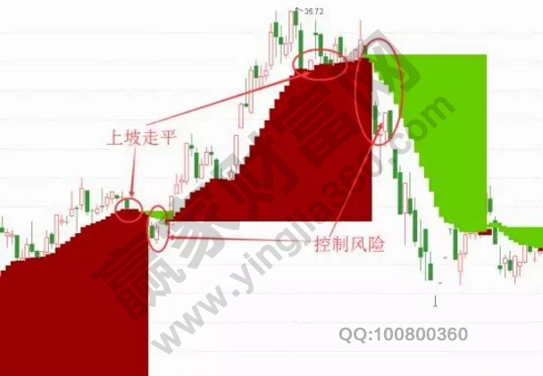 CFJT指标控制风险图例.jpg