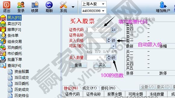 购买股票流程买入操作
