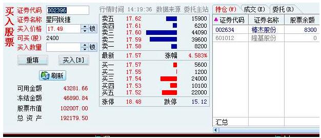 股票挂单最早时间