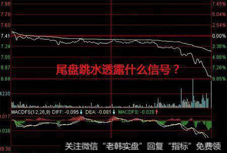 尾盘跳水透露出的信号