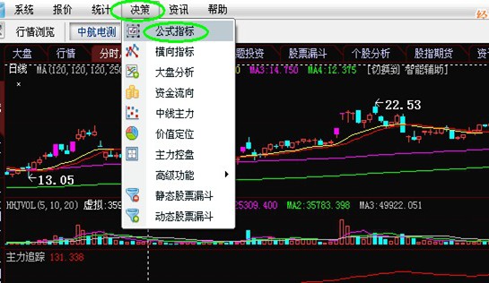 公式指标