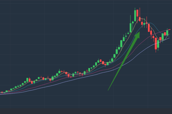 股票黑马推荐，大黑马股的特征有哪些？.png