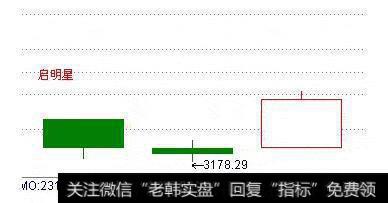 启明星形态